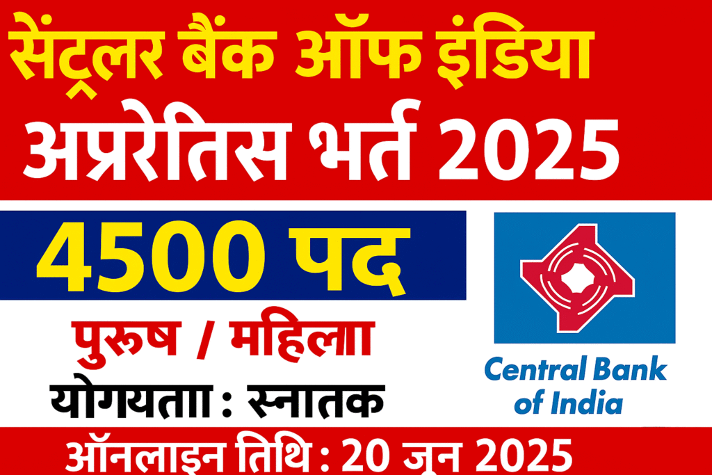 CBI Bank Apprentice Vacancy 2025 .