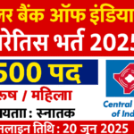 CBI Bank Apprentice Vacancy 2025 .