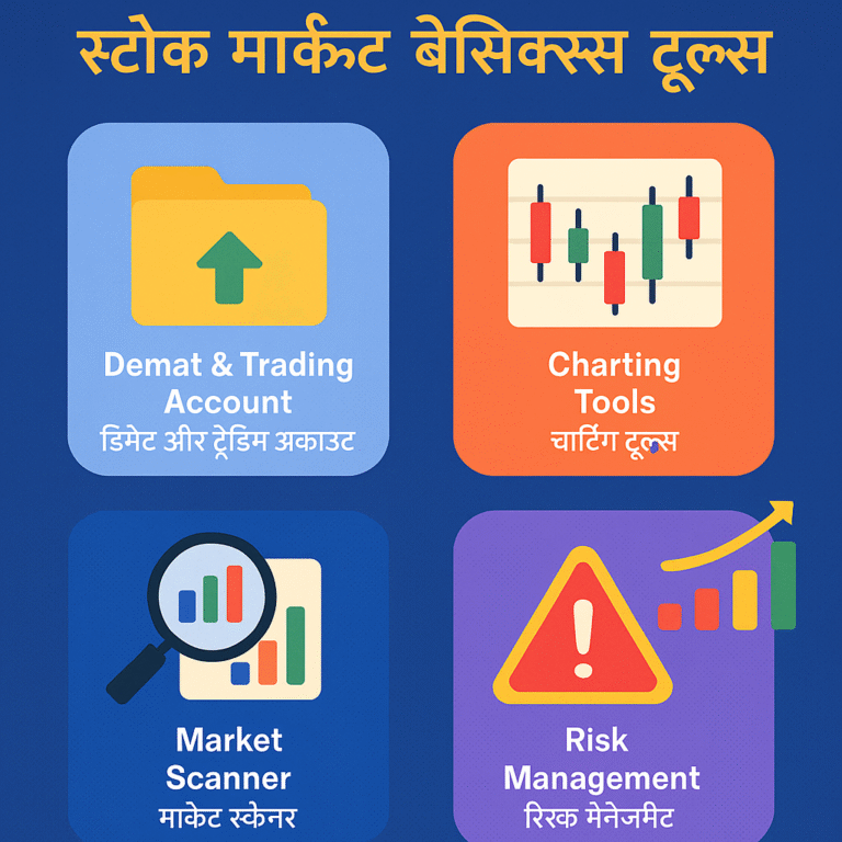 Stock Market Tools in Hindi