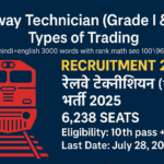 Railway Technician Bharti 2025