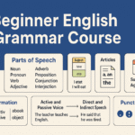 Beginner English Grammar Course