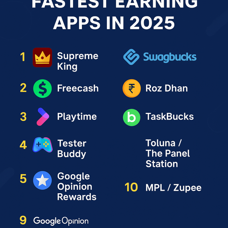 Top 10 Fastest Earning Apps