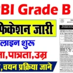 RBI Grade B Vacancy 2025